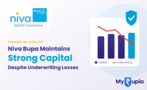 Niva Bupa Maintains Strong Capital Despite Underwriting Losses